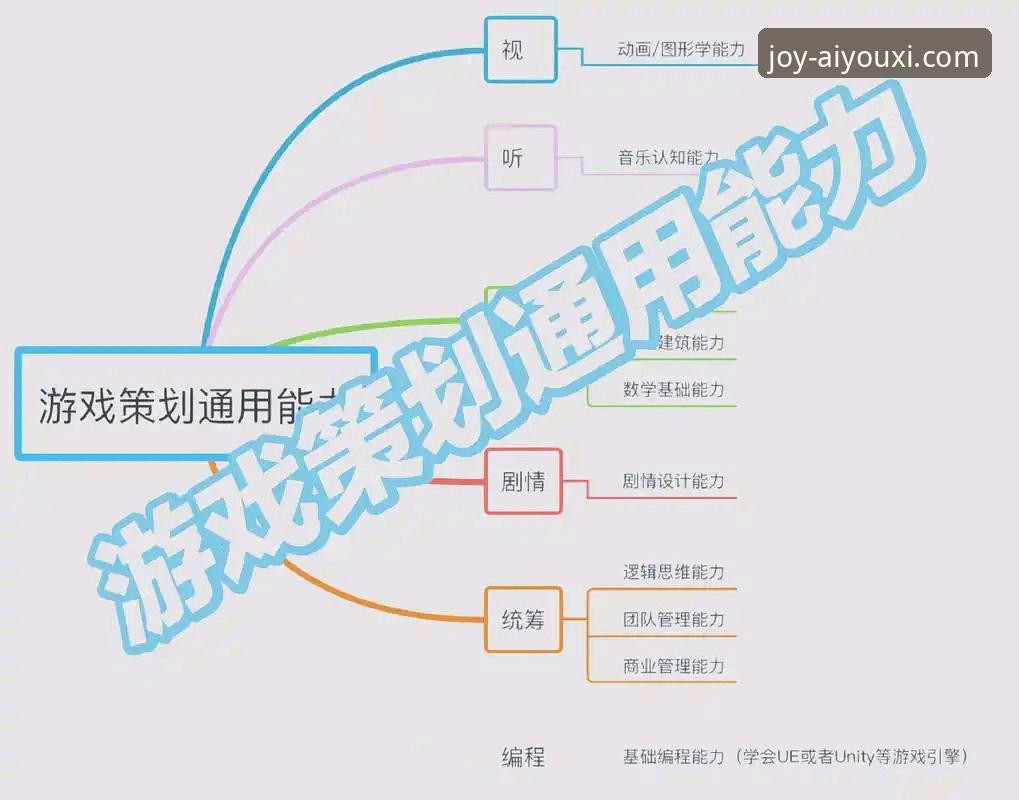 爱游戏全站平台新手注册流程最新动态：2024年用户增长趋势与入手指南