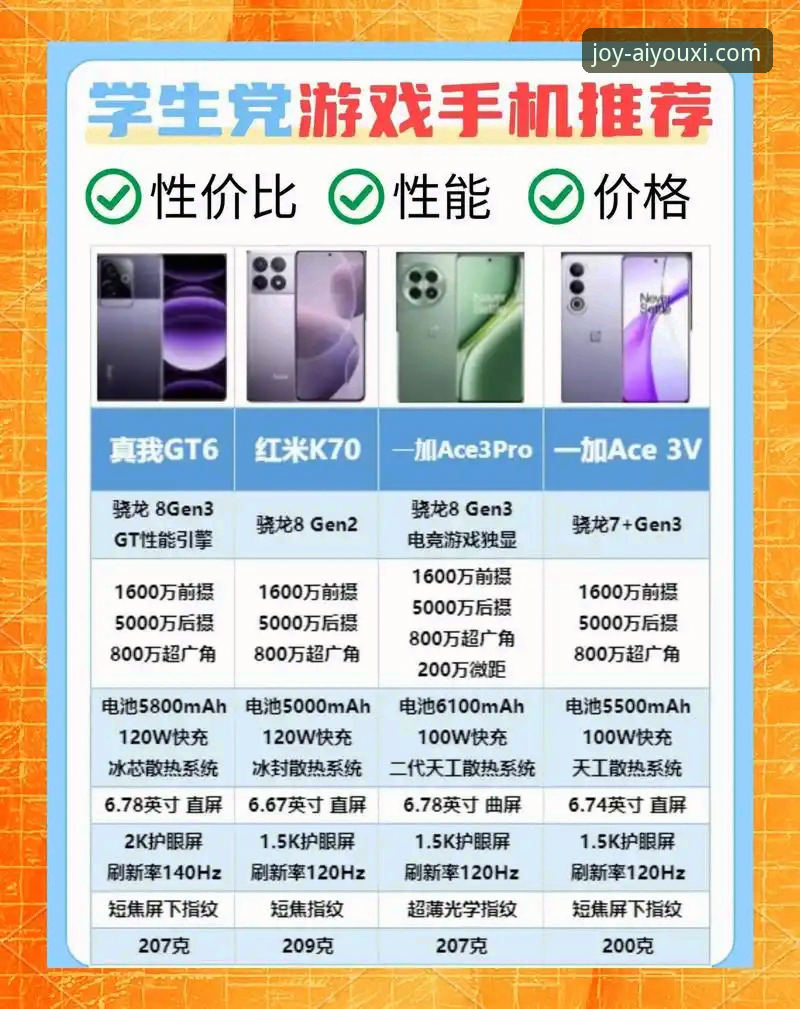 爱游戏平台登录功能详解：网页版与手机客户端全面对比，哪个更适合你？